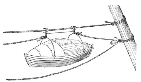 life car: a watertight boat or box, travelling on a line from a wrecked vessel to the shore, used to haul...
