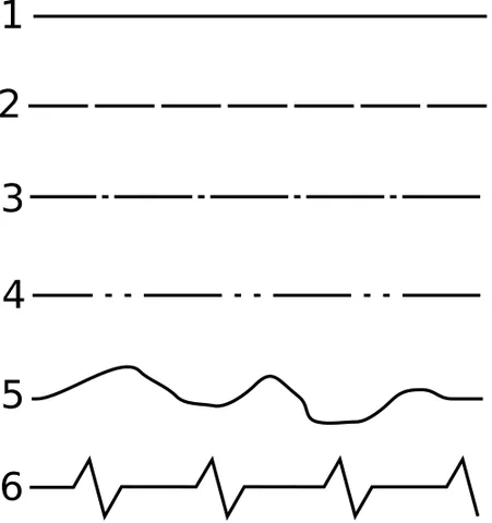 line: a path through two or more points (compare ‘segment’); a continuous mark, including as made by a...