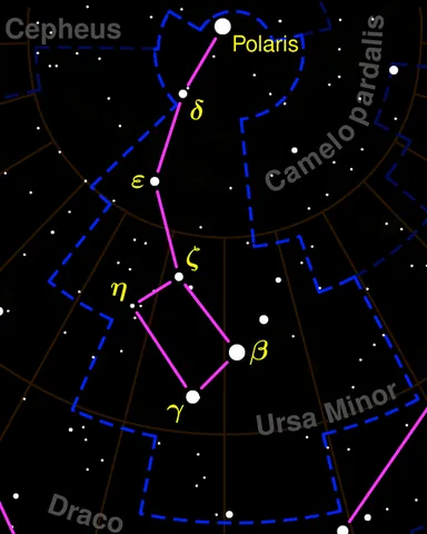 little dipper: a bright circumpolar asterism of the northern sky, said to resemble a ladle or cart. It is part of...