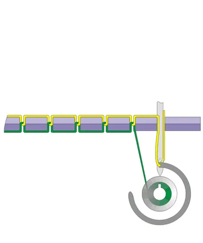 lockstitch: a stitch made by a sewing machine in which two threads are interlocked