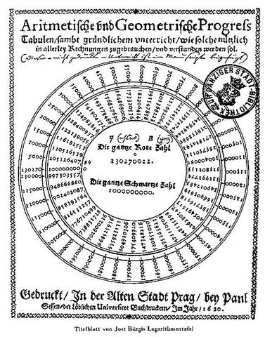 logarithmancy: divination using logarithms
