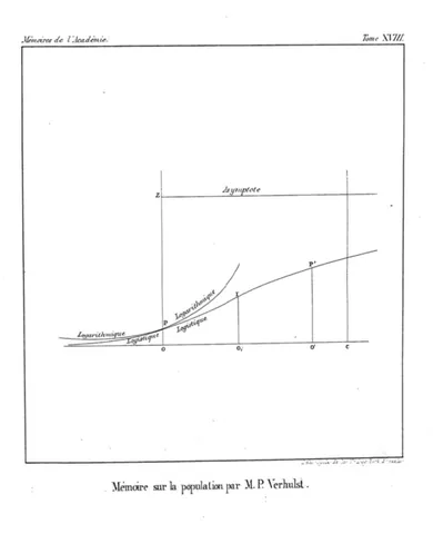 logistic: relating to symbolic logic