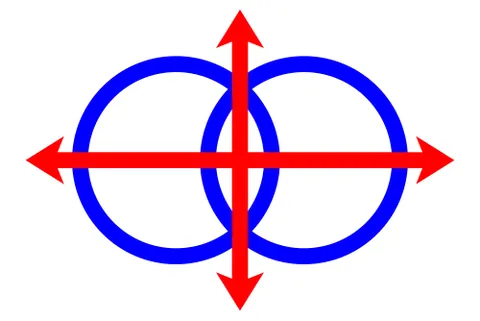 lojban: an artificial language created by Logical Language Group designed to be logical, based on the...