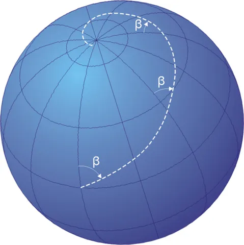 loxodrome: a line on a surface (such as the Earth) that cuts all meridians at a constant angle (but not a...