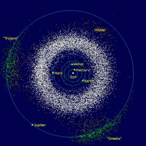 main belt: synonym of asteroid belt; the main asteroid belt in the Solar System located roughly between the...