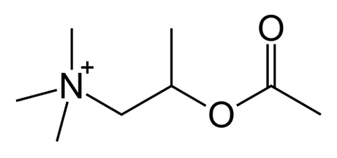 methacholine: a choline derivative with parasympathomimetic activity that can induce bronchoconstriction in...