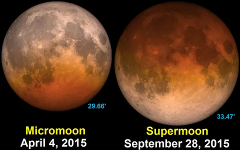 micromoon: a full moon which appears unusually small due to coinciding with the Moon's apogee (the point in...