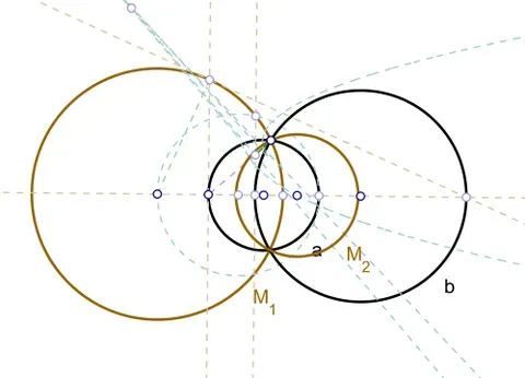 midcircle: in, at, or towards the middle of a circle