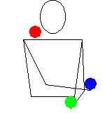 mills mess: a pattern that involves crossing and uncrossing the arms while juggling