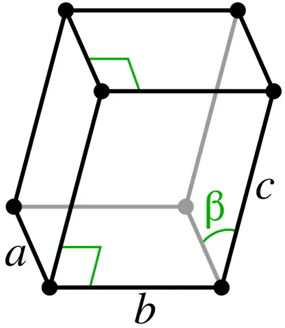 monoclinic: having three unequal axes with two perpendicular and one oblique intersections