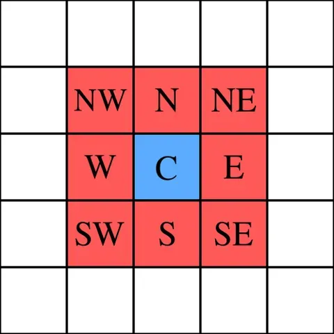 moore neighborhood: a neighborhood on a 2D square lattice consisting of a cell and its eight orthogonal and diagonal...