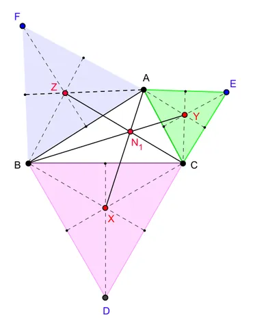 napoleon point: either of a pair of special points associated with a plane triangle. (See Wikipedia for detailed...