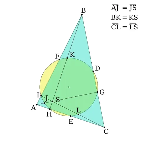 nine-point circle: that circle which passes through the feet of the altitudes of a given triangle