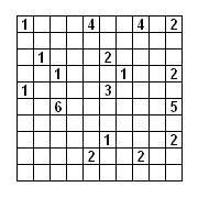 nurikabe: a Japanese logic puzzle with a rectangular grid of squares, some of them numbered; the solver is...
