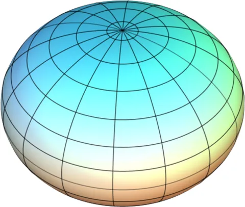 oblatum: an oblate spheroid; a figure described by the revolution of an ellipse about its minor axis