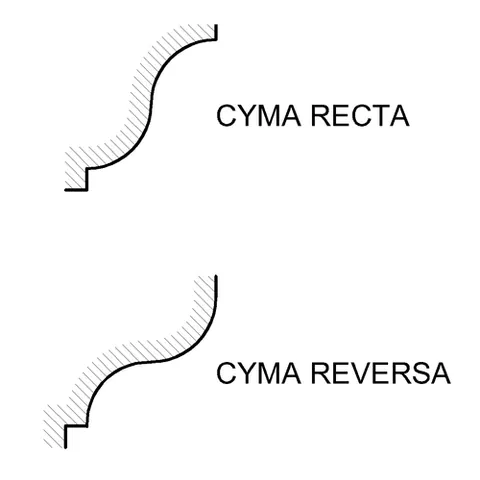 ogee: a double curve in the shape of an elongated S; an object of that shape