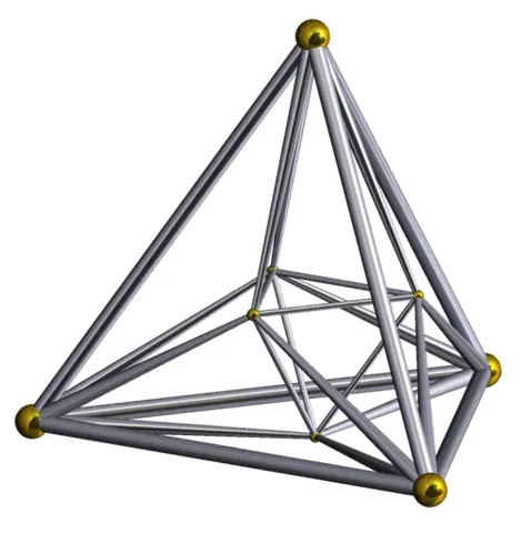 orthoplex: a convex polytope analogous to an octahedron (3 dimensions) or 16-cell (4 dimensions)