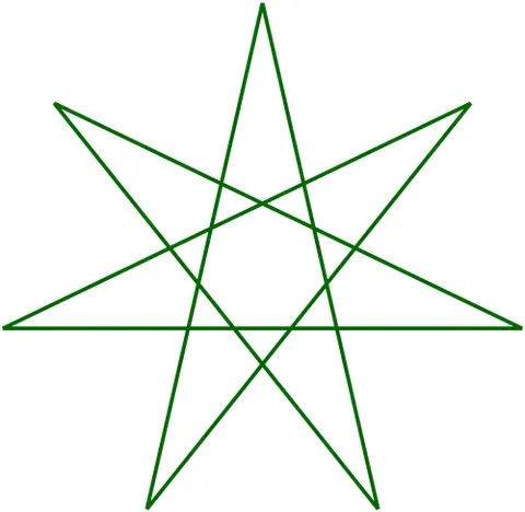 otherkin: one who believes their soul, essence, or identity is non-human