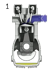 otto cycle: the basic thermodynamic cycle of the normal four-stroke internal combustion engine: isentropic...