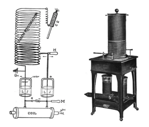 oudin coil: a modified Tesla coil used to produce high voltage arcs and discharges