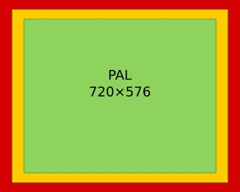 overscan: the additional area around the four edges of a video image, outside of the safe area, that is not...