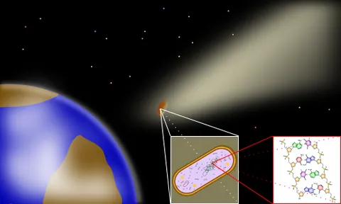 panspermia: the hypothesis that microorganisms may transmit life from outer space to habitable bodies; or the...