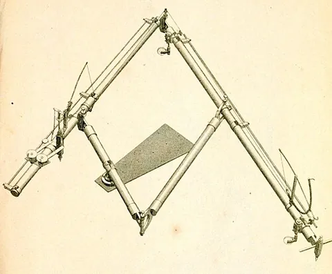 pantograph: a mechanical linkage based on parallelograms causing two objects to move in parallel; notably as a...