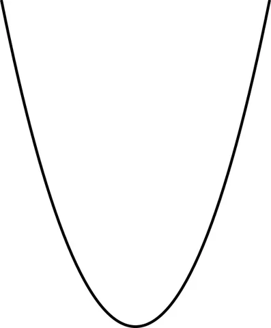 parabola: the conic section formed by the intersection of a cone with a plane parallel to a tangent plane to...