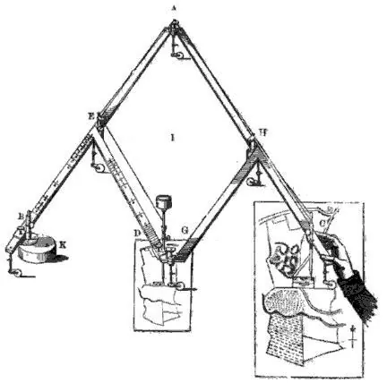 pentagraph: a device used in surveying composed of four flat, straight brass rules, two of which are long and...