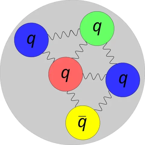 pentaquark: any of a class of subatomic particles (previously hypothetical, since detected, subject to...