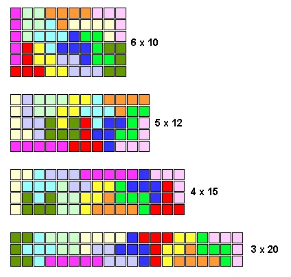 pentomino: a polyomino consisting of five square units. When packing pentominoes into three-dimensional...