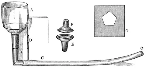 phoneidoscope: an instrument for studying the motions of sounding bodies by optical means. It consists of a tube...