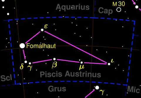 piscis austrinus: an autumn constellation of the northern sky, said to resemble a fish. It contains the star Fomalhaut