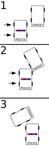 pit maneuver: a technique in which a pursuing car bumps the rear fender of a pursued car, causing it to spin out,...