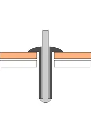 pop rivet: a blind rivet; a rivet which can be fixed with access only to the factory head end; after passing...
