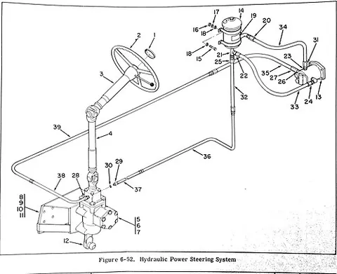 power steering: a system for reducing the driver's effort to steer, by using a power source to assist in turning...