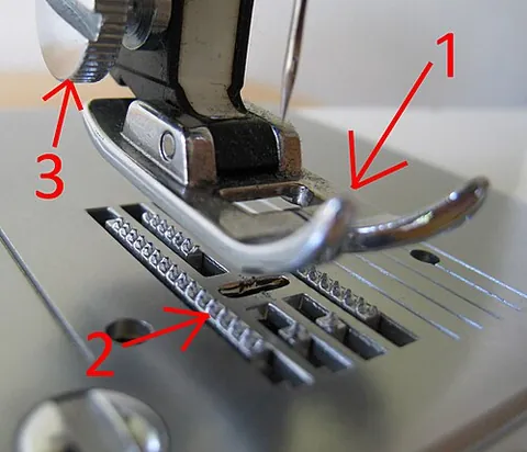presser foot: the part of a sewing machine which rests on the fabric and presses it down upon the table of the...