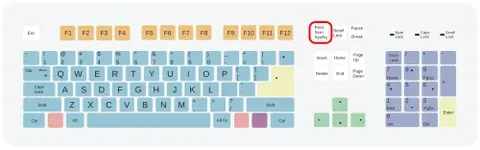 print screen: a keyboard key; typically, the same key shares the functions of Print Screen and System Request...