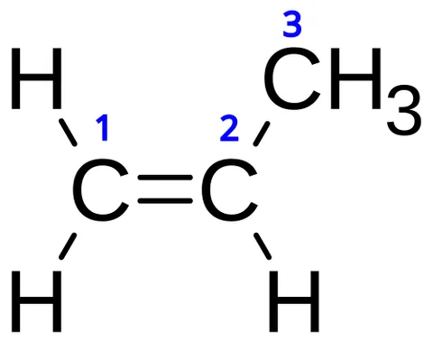 propylene: the organic chemical compound propene. An alkene which is a colorless gaseous (at room temperature...