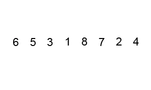 quicksort: a sorting algorithm that operates by recursively partitioning the items to be sorted into two sets