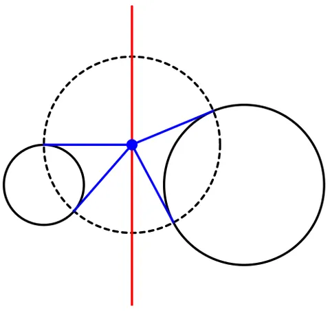 radical axis: the line containing the locus of points from which the segments respectively tangent to two given...