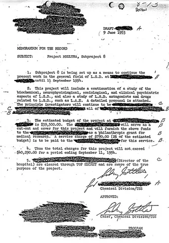redacted: edited or censored