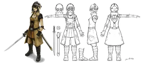 refsheet: an image showing an original character from different angles, intended to be used as a reference...