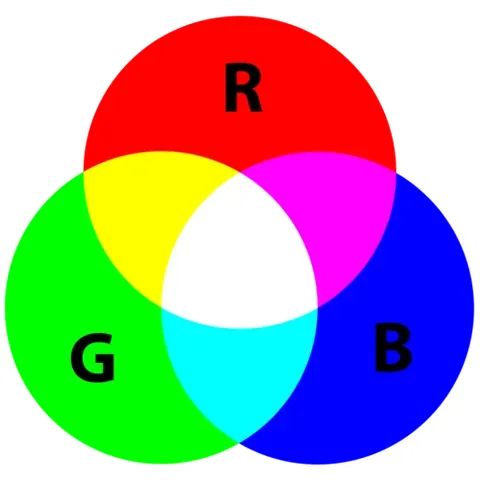 rgb: something extending across the RGB color space; (especially) something having a wide variety of...