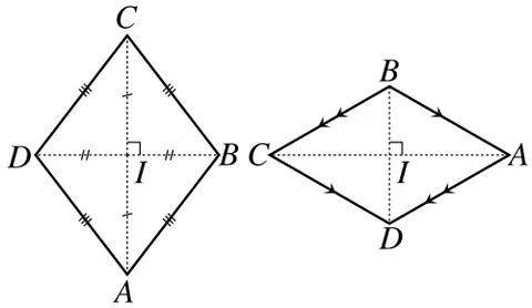 rhombus: a parallelogram having all sides of equal length