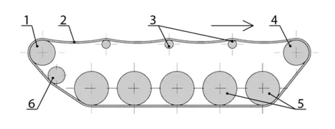 roadwheel: a wheel that supports the weight of a vehicle, especially one with caterpillar tracks