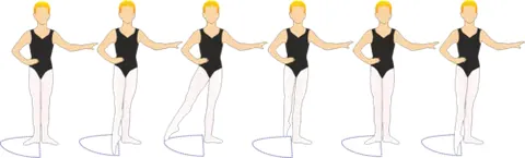 rond de jambe: the movement of a leg in a semicircular motion, either on the ground (par terre) or in the air (en...