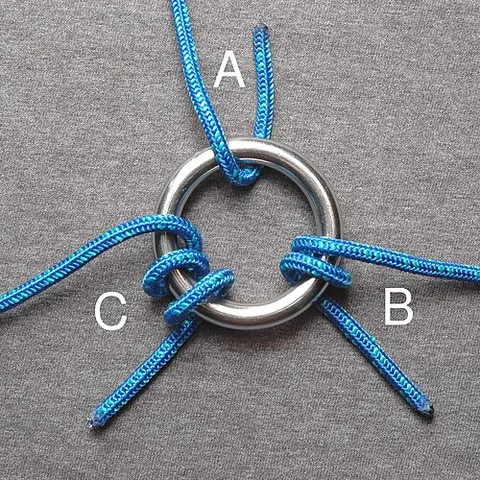 round turn: a full encirclement of an object with rope