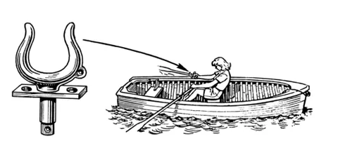 rowlock: a usually U-shaped pivot attached to the gunwale (outrigger in a sport boat) of a boat that...