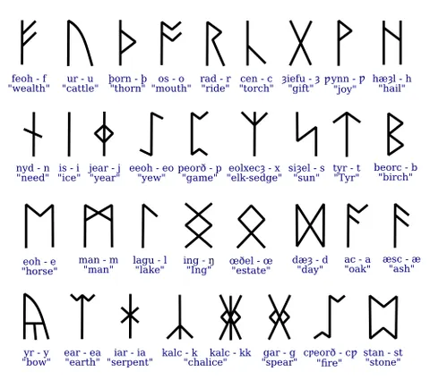 rune: a letter, or character, used in the written language of various ancient Germanic peoples,...
